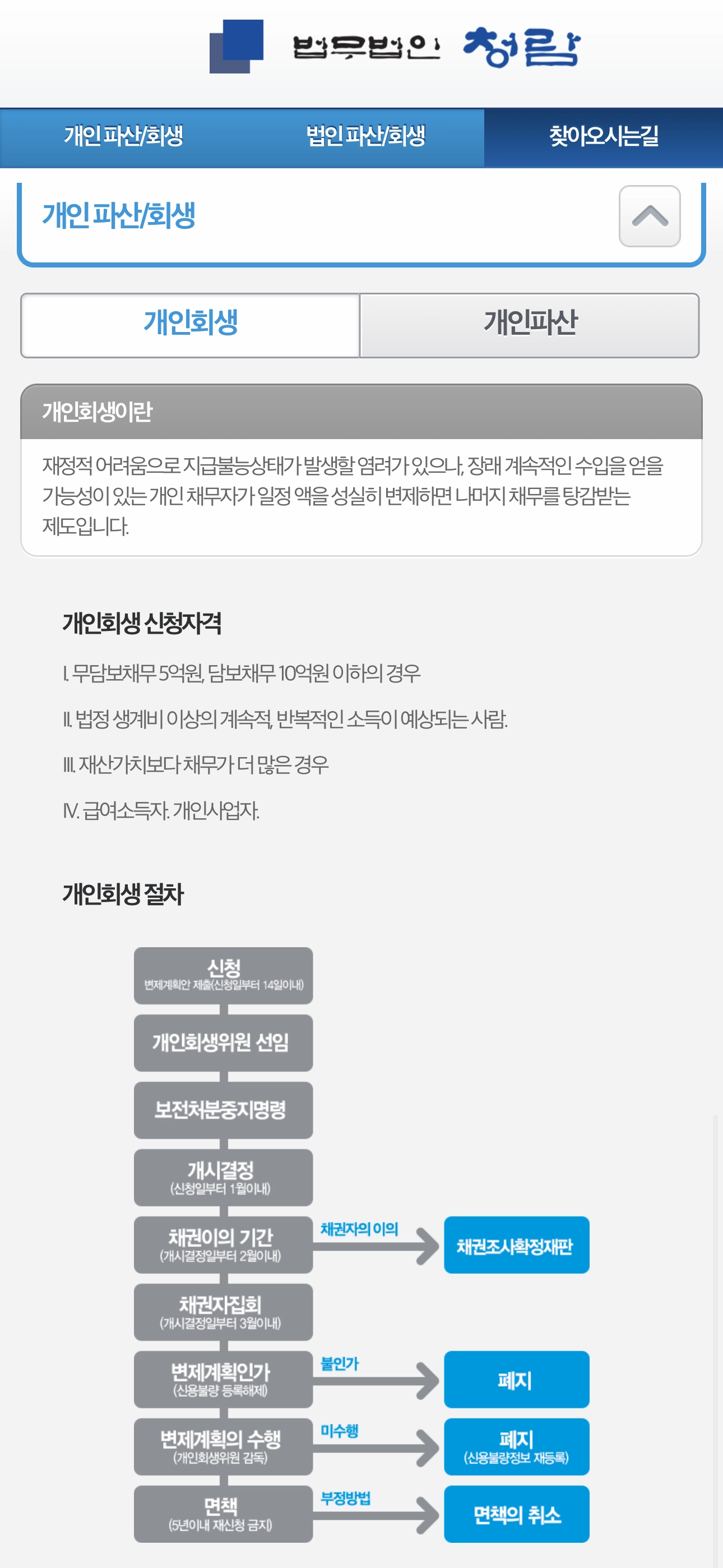 청람 모바일 웹 개인회생 안내 페이지 디자인