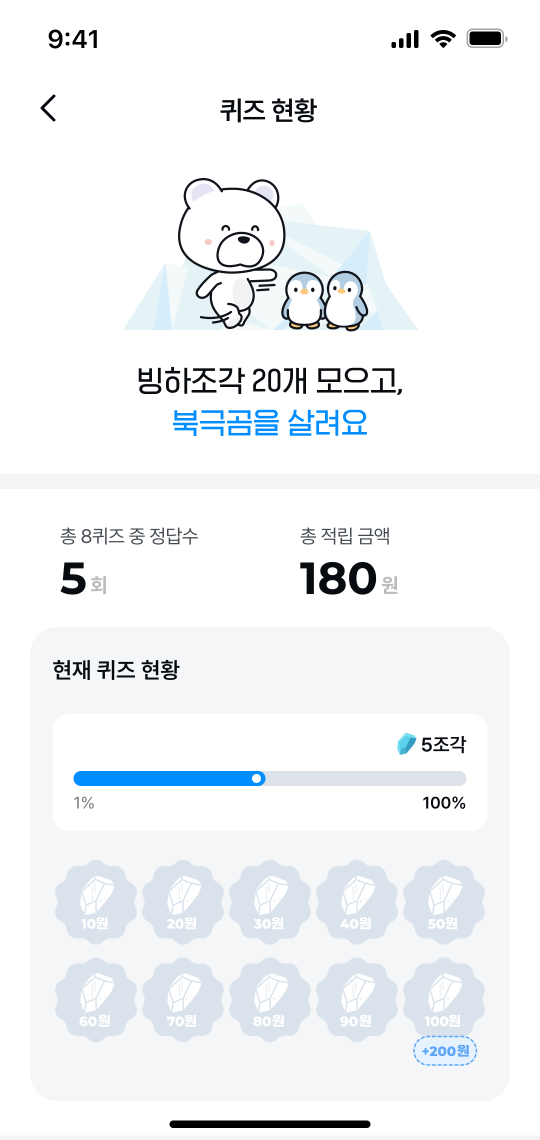 기후행동 기회소득 퀴즈 현황4 페이지 디자인