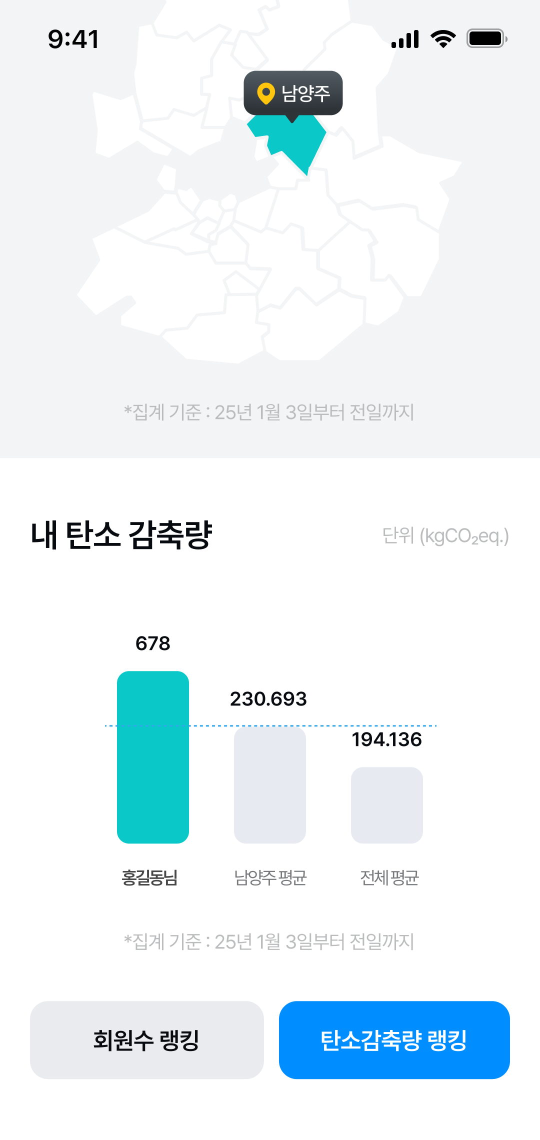 기후행동 기회소득 지금 우리는 내 탄소 감축량 페이지 디자인