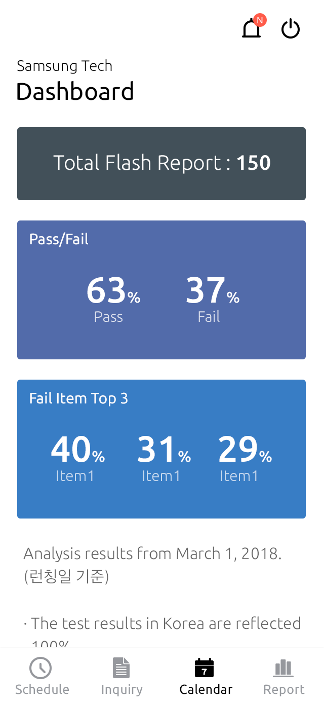 TUV INCOK 모바일 앱 대쉬보드 페이지 디자인