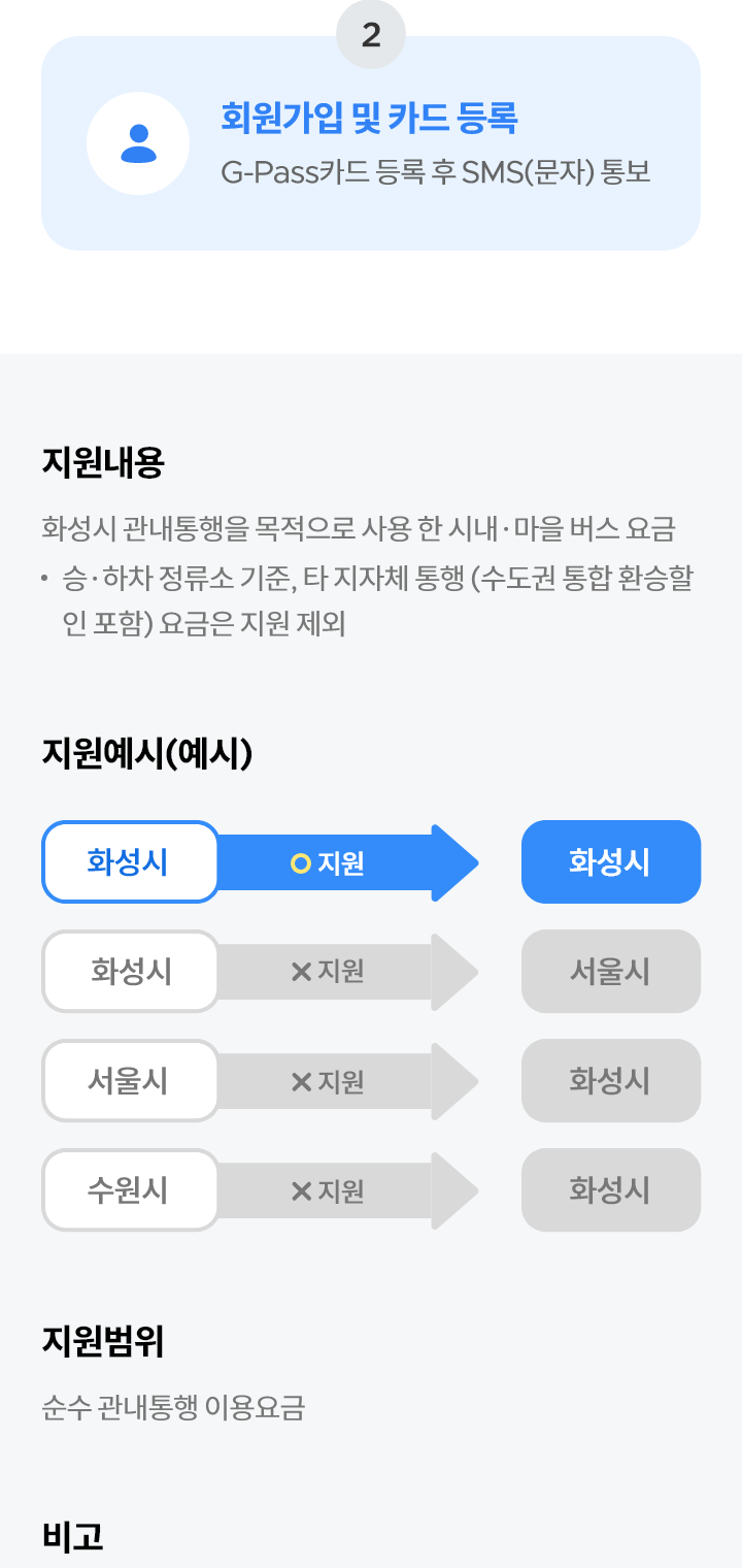 화성시 무상교통 모바일 지원예시 페이지 디자인